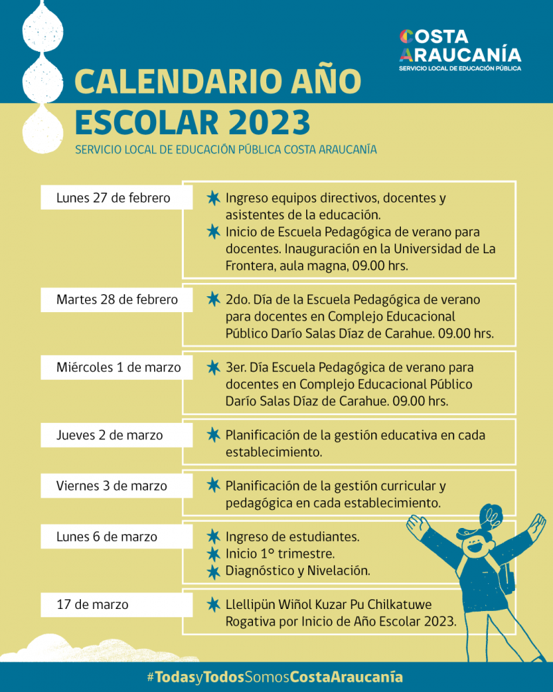 Cuando comienza el año escolar en colombia 2023 4